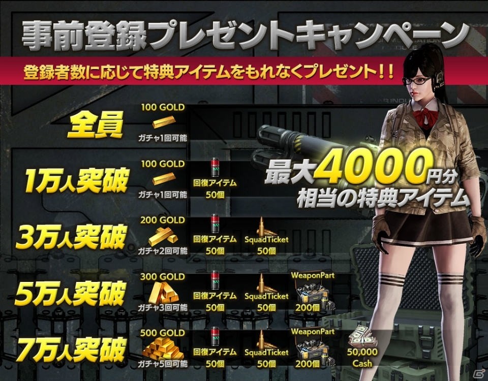 ストラテジーシューティング「オペレーションブラッド」の事前登録が開始!遊んで稼げる「稼ゲー」に対応したFPSゲーム
