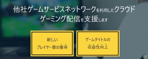 アピリッツ、クラウドゲーミング配信支援サービスの提供を開始の画像1