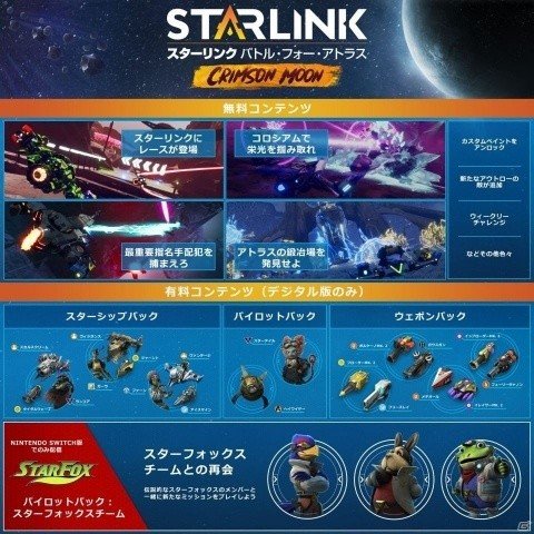 「スターリンク バトル・フォー・アトラス」が本日発売！5月7日には新コンテンツ「クリムゾン ムーン」が配信の画像8