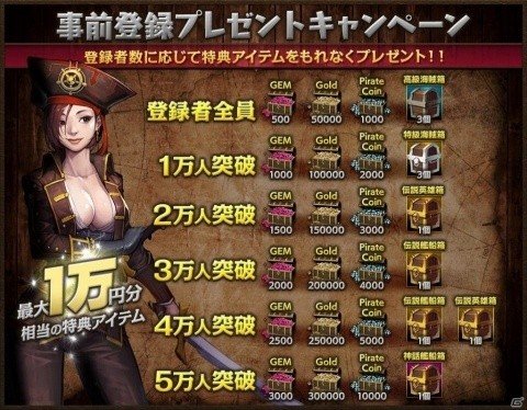 オリジナルの海賊船を作って戦えるアクションMMORPG「海賊仁義アルベルト」事前登録開始！の画像6