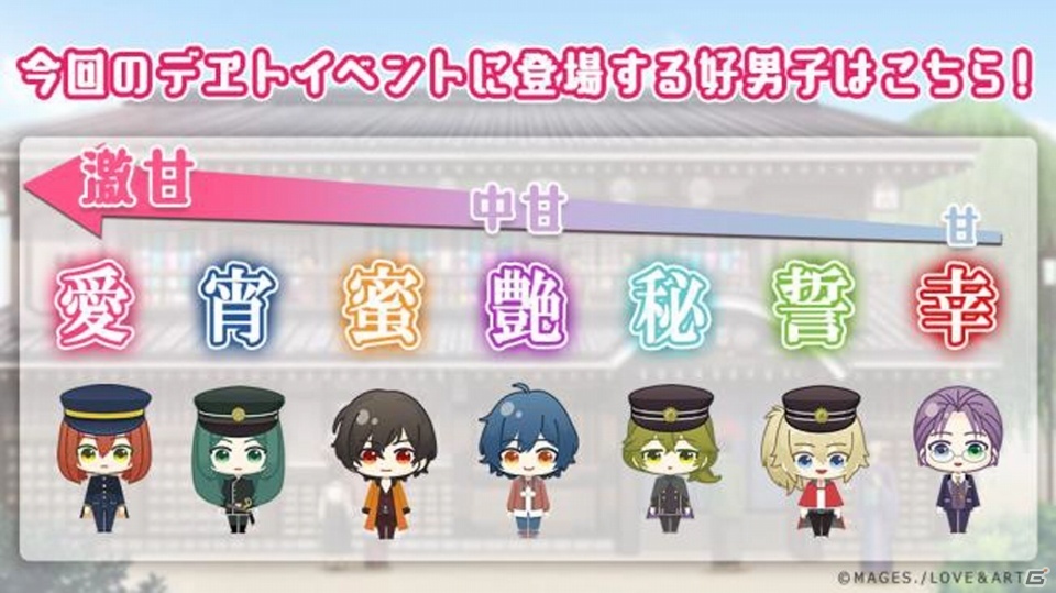 「明治東亰恋伽～ハヰカラデヱト～」イベント「拝啓、猫になりまして」が開催！新作スチルも一部紹介の画像2