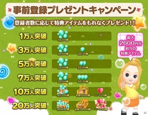 「マイスウィートルーム」の事前登録が開始！部屋をコーディネートしてオシャレが楽しめるシミュレーションの画像2
