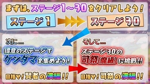 「共闘ことばRPG コトダマン」4月27日よりGWイベントが開催！第1弾ではチハヤフルメタルがゴールドになって新登場の画像5
