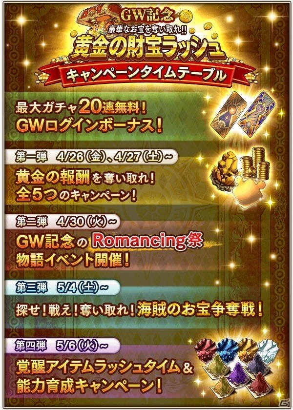 「ロマンシング サガ リ・ユニバース」にてGW記念キャンペーンが開催！リズが仲間になる新メインストーリーもの画像2