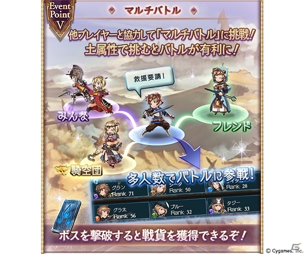 「グランブルーファンタジー」メドゥーサ（CV：水橋かおり）などが登場するイベント「星の獣のレゾナンス」を4月30日より開催！の画像6