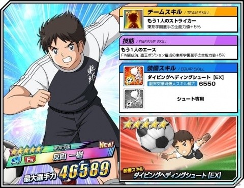 「キャプテン翼ZERO」技能「執念の隼」を持った新田瞬が登場する「ピックアップガチャ」が開催！の画像4
