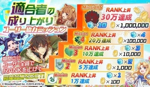 「クラッシュフィーバー」TVアニメ「盾の勇者の成り上がり」とのコラボが5月17日より開催！の画像15