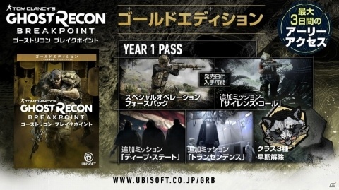 PS4/Xbox One/PC「ゴーストリコン ブレイクポイント」が2019年10月4日に発売決定！各種限定版は3日早く発売の画像6