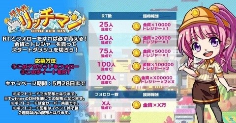 経営SLG「リトルリッチマン」金貨やトレジャーがもらえるTwitterキャンペーンが開催！の画像1