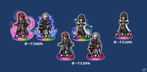 「FFブレイブエクスヴィアス」FFXVより新ユニット「アーデン」「レギス」が参戦！レイドイベント「帰郷」も開催の画像16