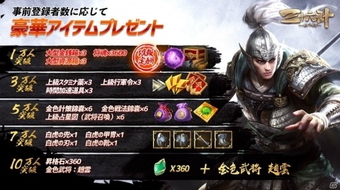 「三十六計M」事前登録者数が1万人突破！大型金銭箱や大型資源箱、将魂の配布が確定の画像2