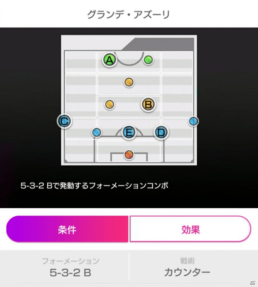 「サカつくRTW」第4回レジェンドマッチが開催！★5選手「F・インザーラ」と★3監督「サッケル」が登場の画像4