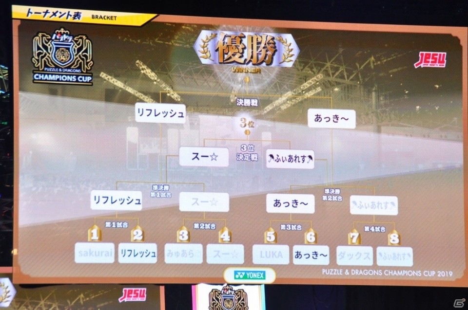 サクヤやカーリーの進化や「ストーリーダンジョン」の開発も発表！「ガンホーフェスティバル2019」レポートの画像35