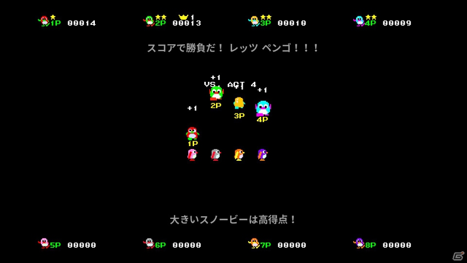 「ゲーセンラブ。～プラス ペンゴ！～」Switch版が8月22日に発売！の画像15