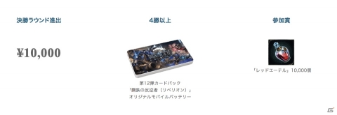 「RAGE」にて女性限定の大型大会「Shadowverse Queen's Cup 2019 Summer」が開催決定！の画像3
