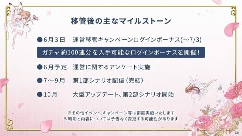 「アトリエ オンライン」5月29日より運営会社がNHN PlayArtからコーエーテクモゲームスへ移管の画像1