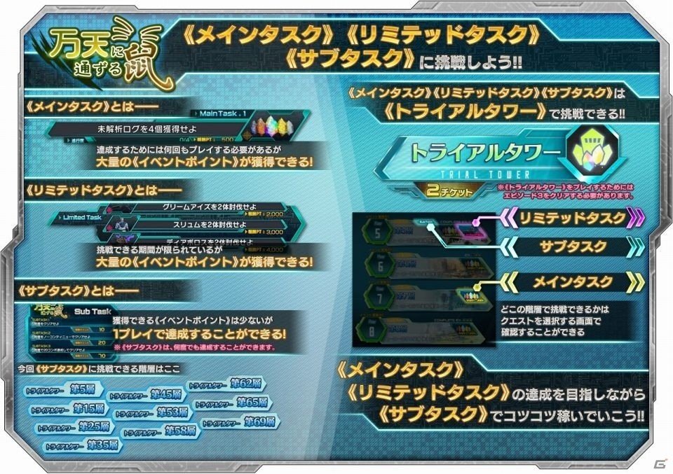 「ソードアート・オンライン アーケード　ディープ・エクスプローラー」アルゴが登場するイベントが近日開催！の画像4