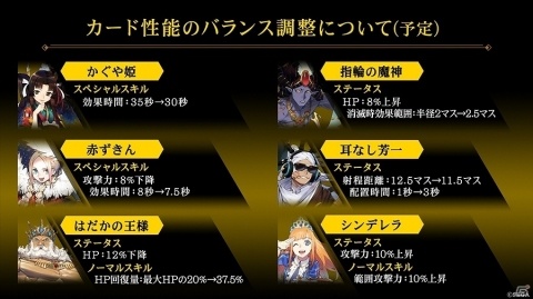 「リボルバーズエイト」に自称モテのプロフェッショナル「おやゆび姫」が登場！の画像8
