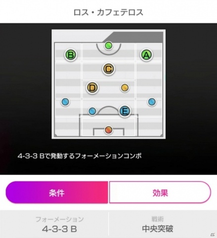 サカつくrtw が0万dl突破 最大10連スカウト分のgbがもらえるログインボーナスが実施 Gamer