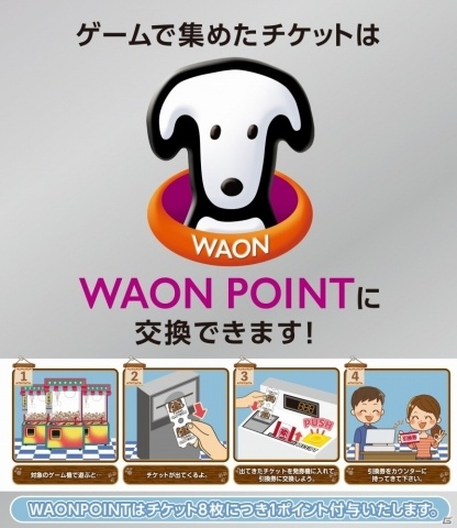 カプコン、アミューズメント施設で対象のゲームを遊ぶとWAON POINTが貯まる新サービスを導入の画像1