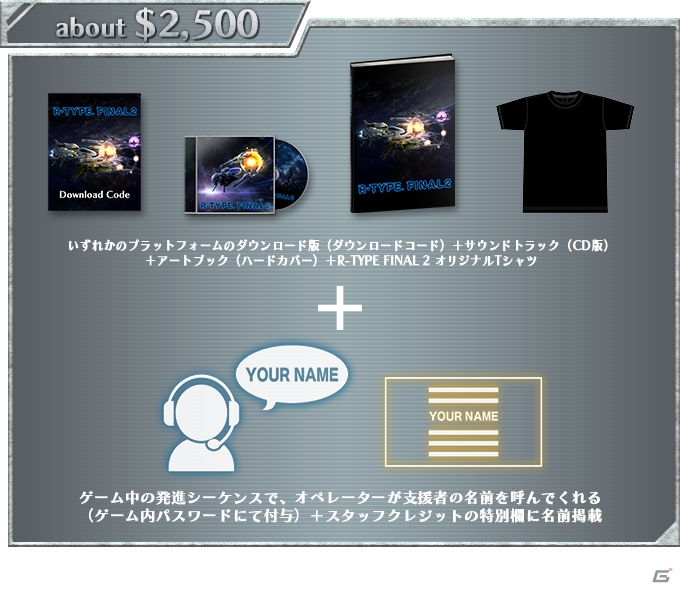 R-TYPEシリーズ最新作「R-TYPE FINAL2」のクラウドファンディングが6月4日より開始！の画像5