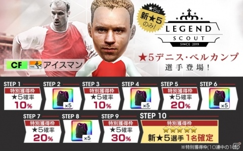 「サカつくRTW」にデニス・ベルカンプ選手が登場!リアルグッズがもらえる「SUPER WORLD CLUB CUP 9th」も開催の画像3