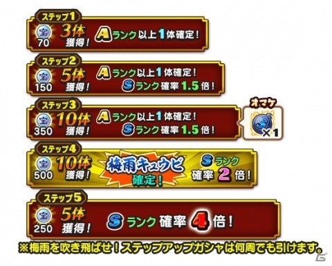 「妖怪三国志 国盗りウォーズ」初の公式生放送が6月12日に配信！新武将妖怪「梅雨キュウビ」も登場の画像5