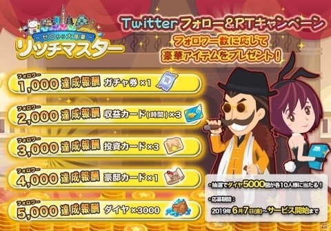 ストレスフリーな経営シミュレーション「リッチマスター～ゼロから大富豪～」の事前登録が開始！の画像8
