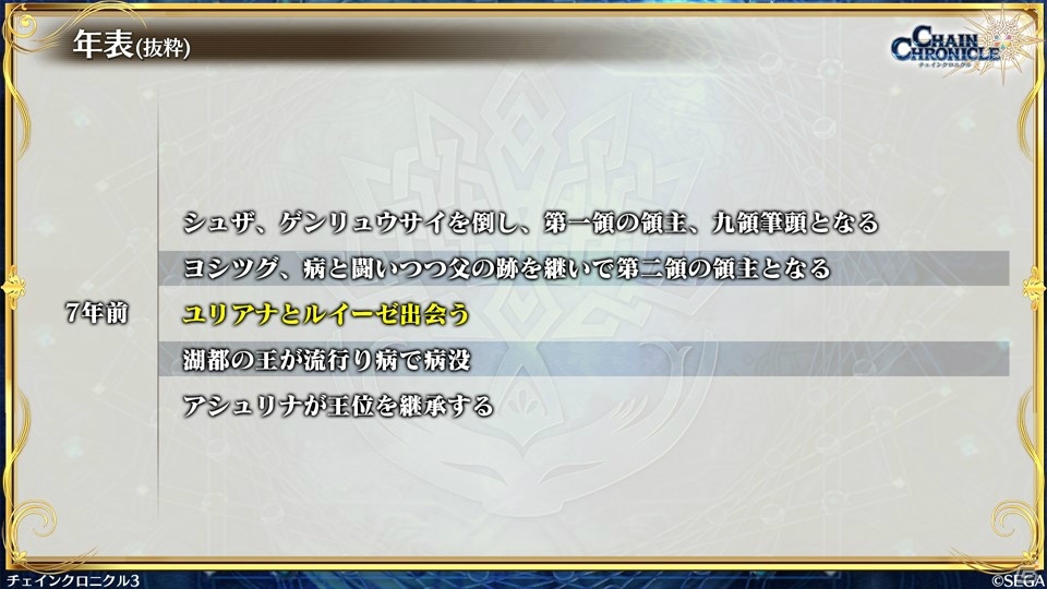「チェインクロニクル3」6周年オフラインイベントや「盾の勇者」コラボ、伝承編の続報が公開！の画像23