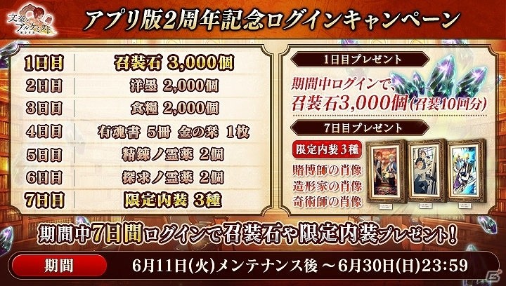 「文豪とアルケミスト」アプリ版2周年を記念した記念召装「文豪達ノ祝歌」とログインキャンペーンが実施!