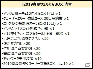 「CLOSERS」PS4版の正式サービスが開始！「2019年春夏ウェルカムキャンペーン」が開催中の画像13