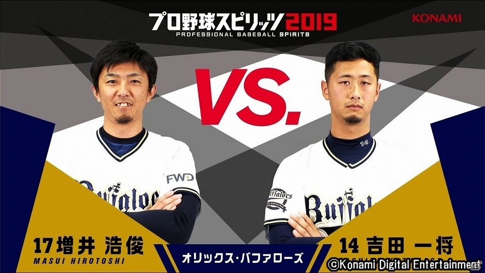 「プロ野球スピリッツ2019」オリックス・バファローズの増井浩俊選手と吉田一将選手によるプレイ動画が公開!