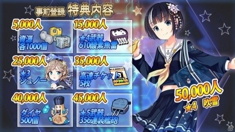 海戦シミュレーションRPG「ガーディアン・プロジェクト」が正式リリース！☆4吹雪など事前登録特典が配布中の画像2