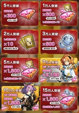 「英雄＊戦姫」シリーズ最新作となる「英雄＊戦姫WW」が今夏にサービス開始！DMM GAMESにて事前登録受付スタートの画像3