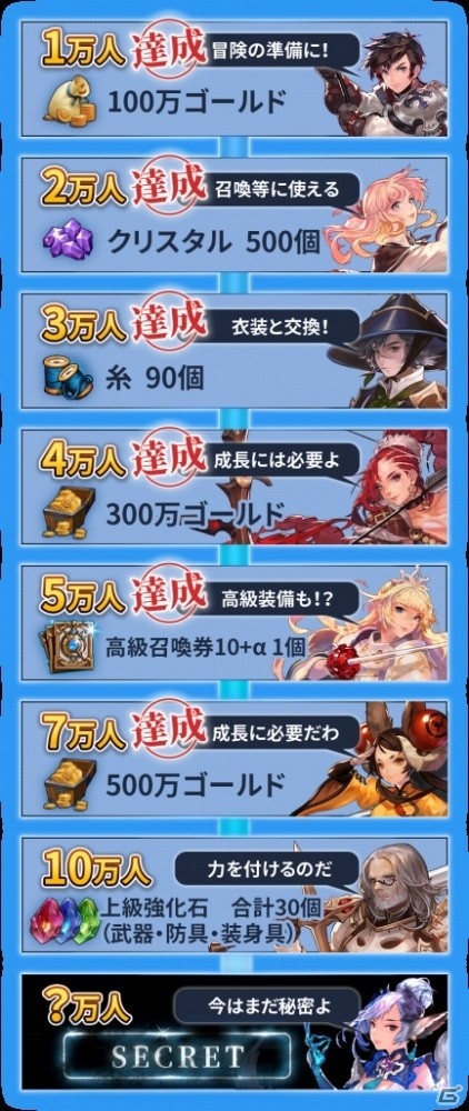 「エルクロニクル」サービス開始日が6月25日に決定！1,000円分のギフト券が50名に当たるTwitterキャンペーン第3弾が開始の画像3