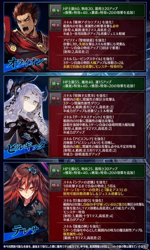「誰ガ為のアルケミスト」舞台版「聖石の追憶」との連動イベント「誓いの刃、貫く魔槍」が開催！の画像18