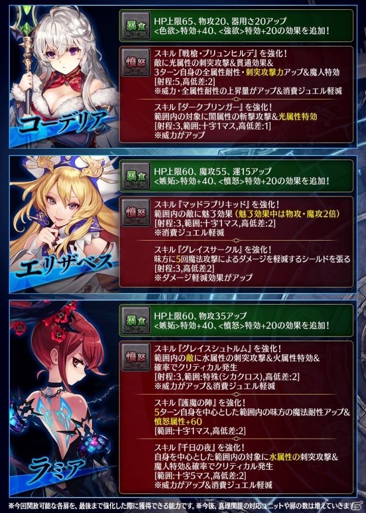 「誰ガ為のアルケミスト」舞台版「聖石の追憶」との連動イベント「誓いの刃、貫く魔槍」が開催！の画像19