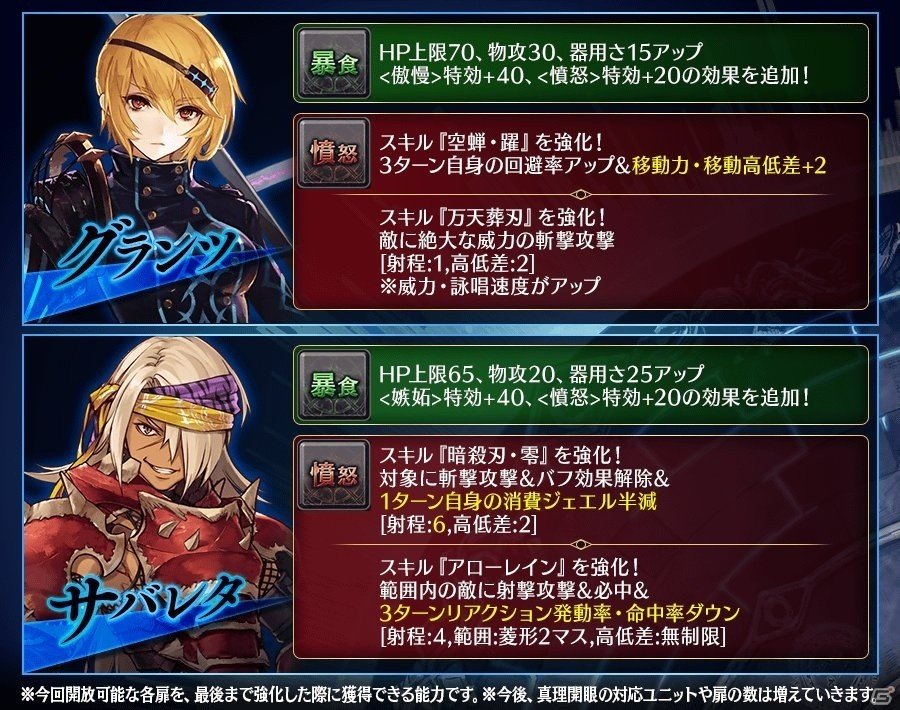「誰ガ為のアルケミスト」舞台版「聖石の追憶」との連動イベント「誓いの刃、貫く魔槍」が開催！の画像20