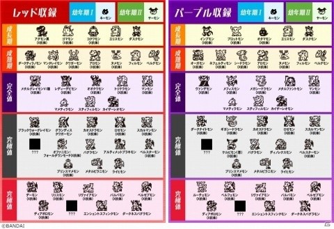 携帯型の液晶玩具「デジタルモンスターX」がVer.2となって登場！七大魔王のデジモンがX-進化をとげて集結の画像5