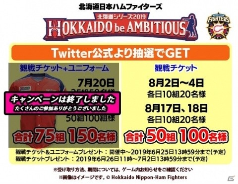 「プロ野球 ファミスタ マスターオーナーズ」プロ野球観戦チケットやウル虎ジャージが当たるキャンペーンが開催！の画像5