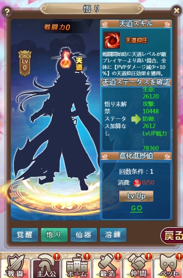 「ケモ二スタオンライン」大型アップデートにて魔獣祭壇や悟りシステム、究極パスなどが登場！の画像6