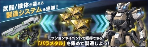 PS4版「ボーダーブレイク」に製造システムが登場！装備製造トライアルキャンペーンが開催の画像2