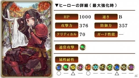 「グリムエコーズ」桃太郎と鬼姫を中心とするメインクエストが追加！「★4桃太郎の魂（両手槍）」も新登場の画像4