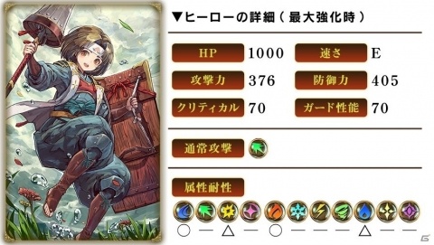 「グリムエコーズ」桃太郎と鬼姫を中心とするメインクエストが追加！「★4桃太郎の魂（両手槍）」も新登場の画像7
