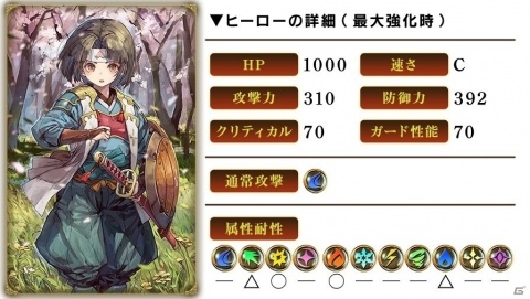 「グリムエコーズ」桃太郎と鬼姫を中心とするメインクエストが追加！「★4桃太郎の魂（両手槍）」も新登場の画像8