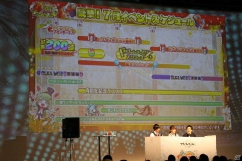4周年イベントの詳細や新作リズムゲームも発表！「クラッシュフィーバー」のオフラインイベントをレポートの画像47