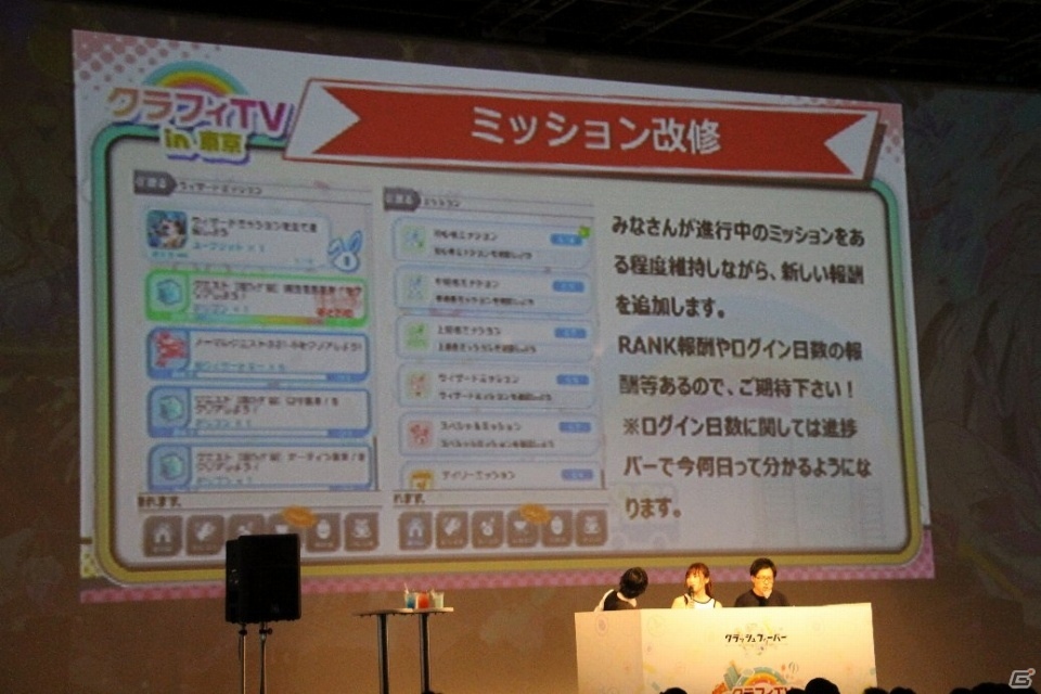4周年イベントの詳細や新作リズムゲームも発表！「クラッシュフィーバー」のオフラインイベントをレポートの画像46