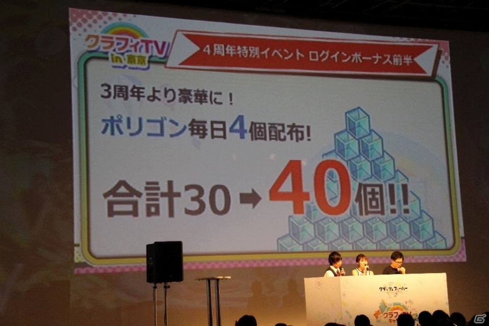 4周年イベントの詳細や新作リズムゲームも発表！「クラッシュフィーバー」のオフラインイベントをレポートの画像6