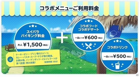 「メルクストーリア」スイーツパラダイスとのコラボカフェが東京・大阪・愛知にオープン！の画像2