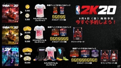 PS4/Xbox One/Switch/PC「NBA 2K20」が9月6日に全世界一斉発売!の画像4